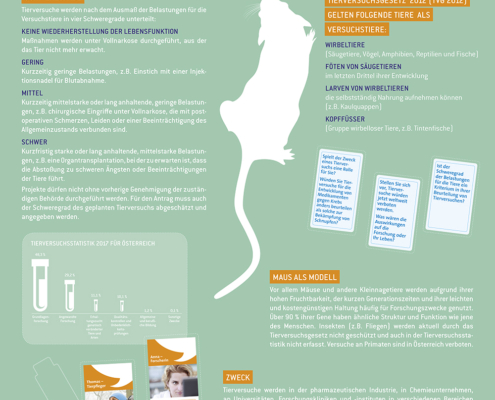 Open Science
