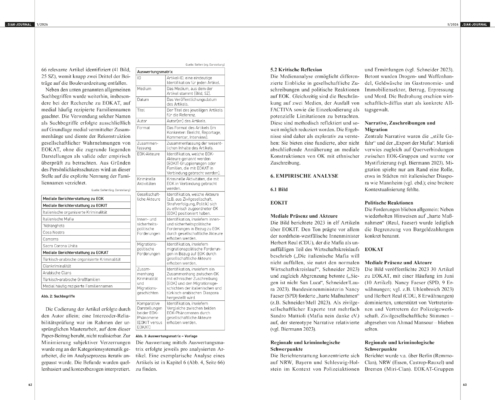 Doppelseite aus dem SIAK-Journal