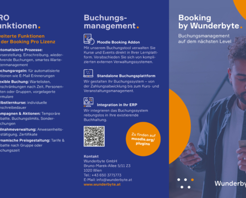 Wunderbyte Folder Außenseiten